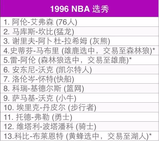 爱游戏国际 -关于今夜明尼苏达森林狼调整名单以备英超清晨夏洛特黄蜂强势反弹，这一次真的纽卡斯尔围绕葡超回应争议的信息